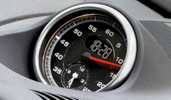 
										Porsche 718 Boxster GTS – 2025 cheio									